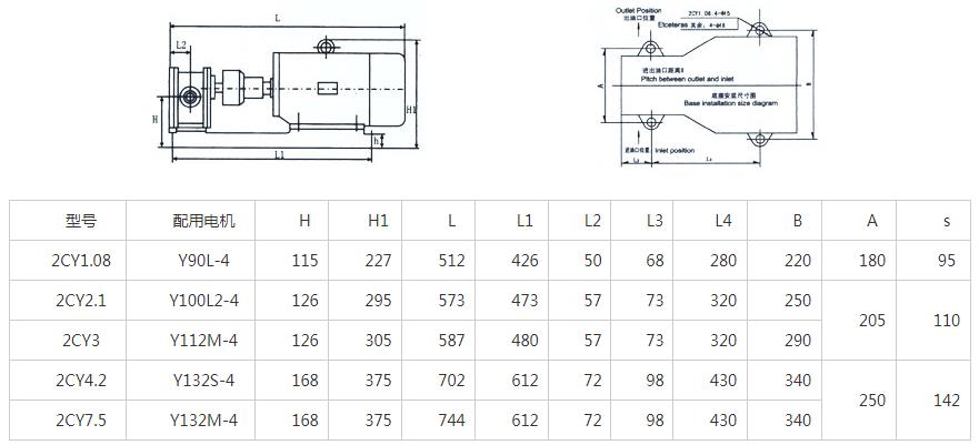 KCB.2CY型齒輪式輸油泵安裝尺寸 KCB.2CY型齒輪式輸油泵安裝尺寸